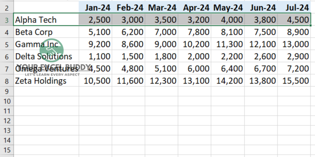 Your excel buddy Let’s Learn Every Aspect